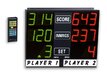 marcador electrnico con control remoto a rayos infrarrojos para CARAMBOLA, SNOOKER, POOL, DARDOS